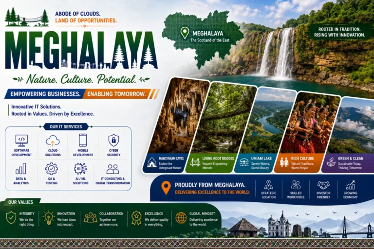 Meghalaya