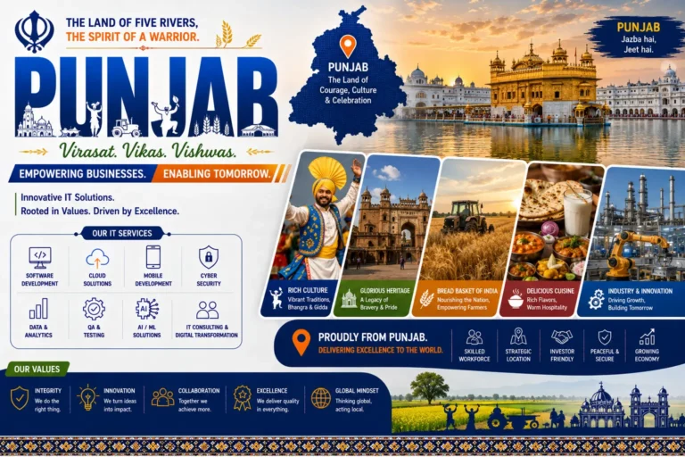 Punjab