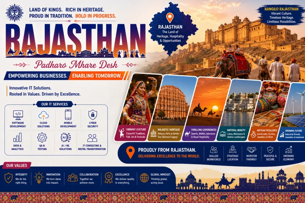 Rajasthan