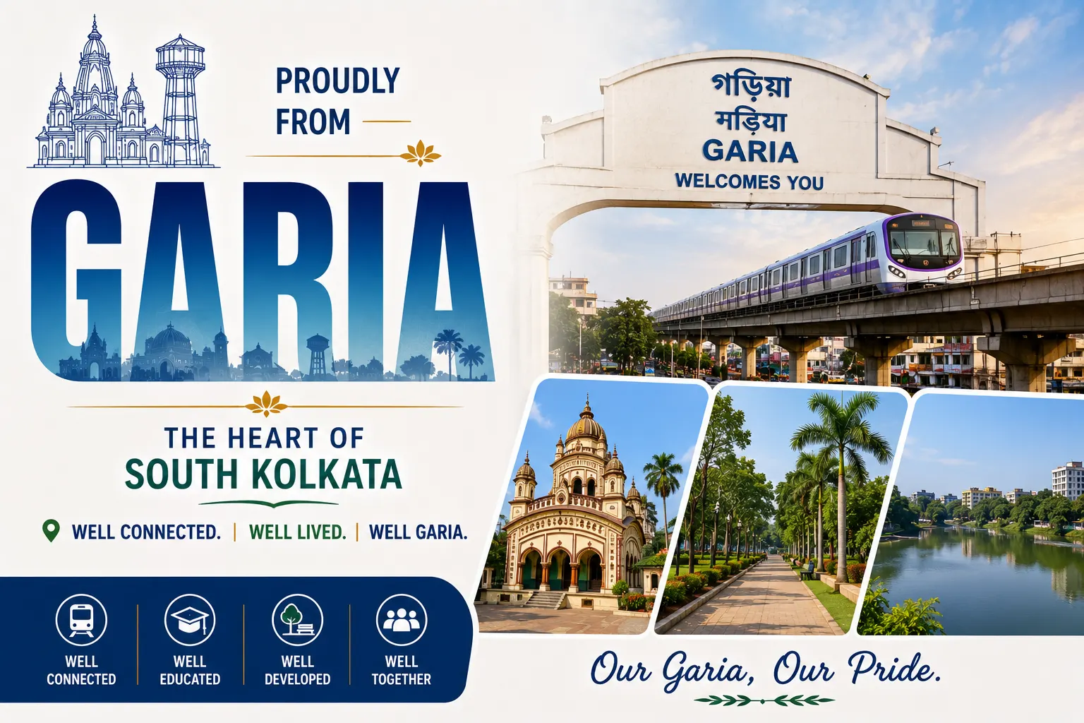 website development garia
